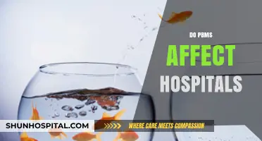 How PBMs Impact Hospital Operations and Patient Care Outcomes