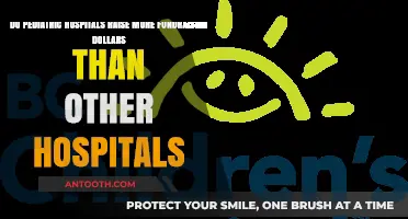 Pediatric Hospitals vs. Others: Which Raises More Fundraising Dollars?