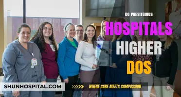 Do Prestigious Hospitals Hire Higher-Dosage Doctors? Exploring the Link