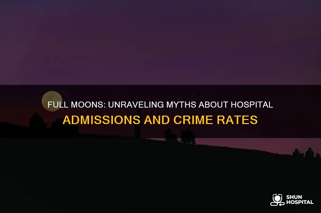 do psychiatric hospital admissions and crimes increase during full moons