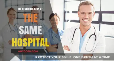 Hospital Residents: Do They Stay or Stray?