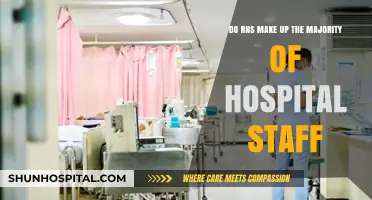 Are Registered Nurses the Largest Group in Hospital Staffing?