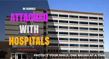 Hospital-Affiliated Schools: Benefits, Challenges, and Impact on Medical Education