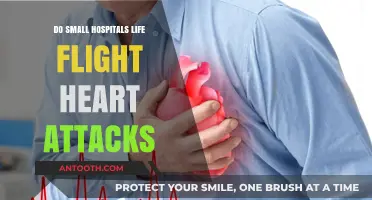 Heart Attacks: Small Hospitals and Life Flights