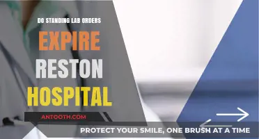 Standing Lab Orders: Expiry and Reston Hospital's Policy