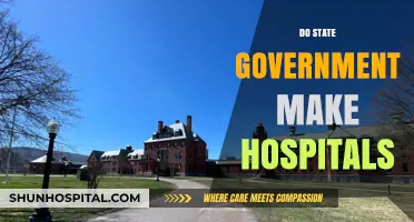 Do State Governments Build and Manage Hospitals? A Comprehensive Analysis