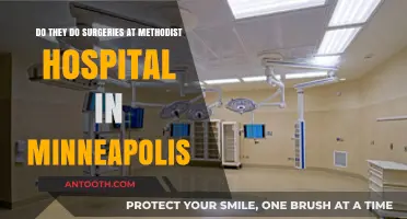 Methodist Hospital Minneapolis: Surgical Services and Procedures Explained
