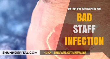 Hospitalization for Severe Staff Infections: What You Need to Know