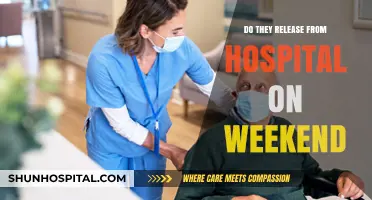 Hospital Discharge: Weekend Freedom or Weekday Release?