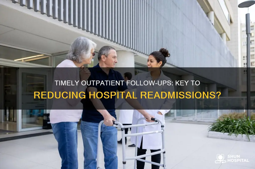 do timely outpatient follow up visits decrease hospital readmission rates