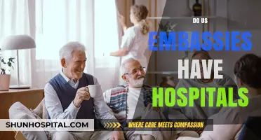 Do US Embassies Have Hospitals? Exploring Medical Facilities Abroad