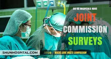 VA Hospitals: Joint Commission Surveys and You