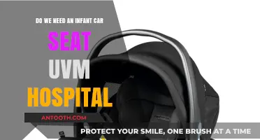 Infant Car Seat Safety: UVM Hospital's Essential Guidelines for Parents