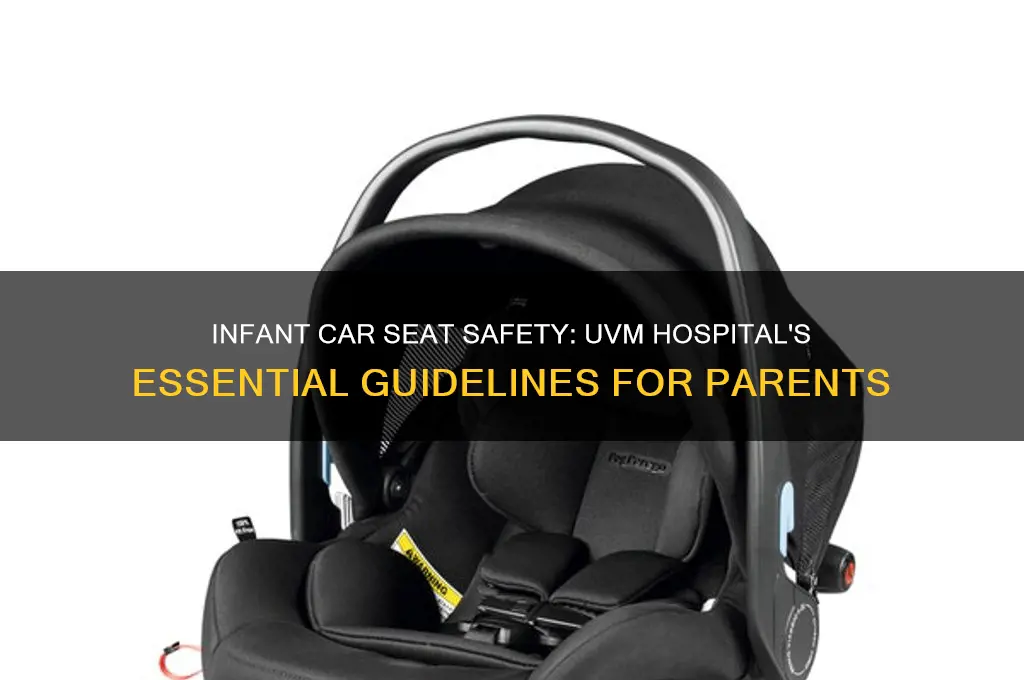 do we need an infant car seat uvm hospital