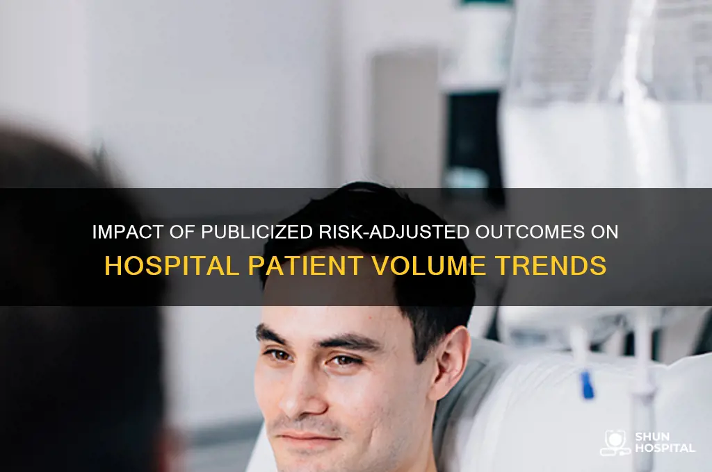 do well-publicized risk-adjusted outcomes reports affect hospital volume
