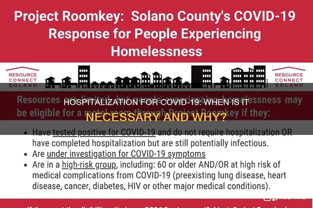 do you have to be hospitalized for corona virus