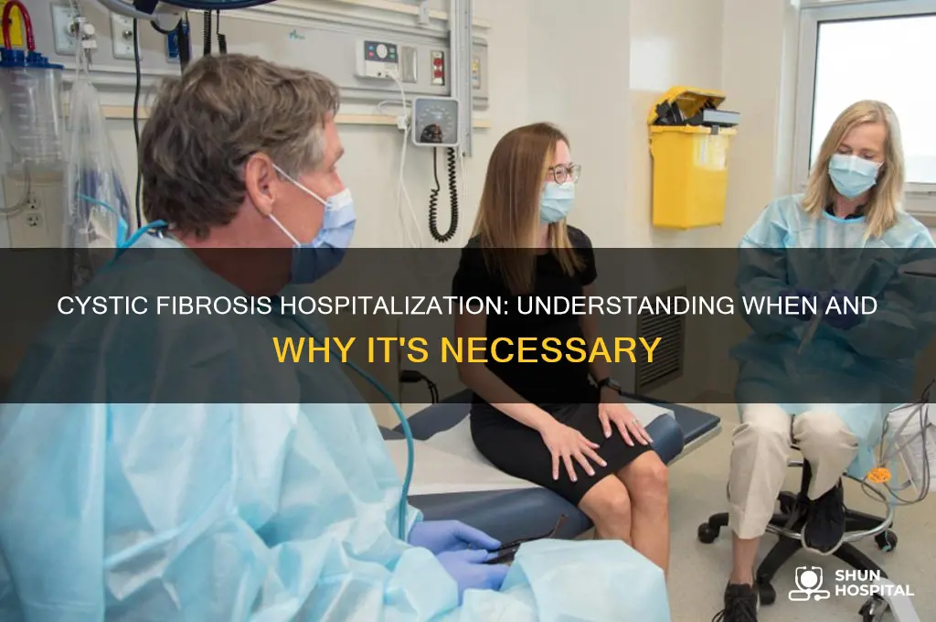 do you have to be hospitalized for cystic fibrosis