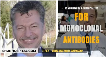 Monoclonal Antibody Treatment: Hospitalization Required or Outpatient Option?