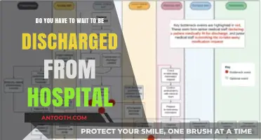Understanding Hospital Discharge: Do You Need to Wait to Leave?