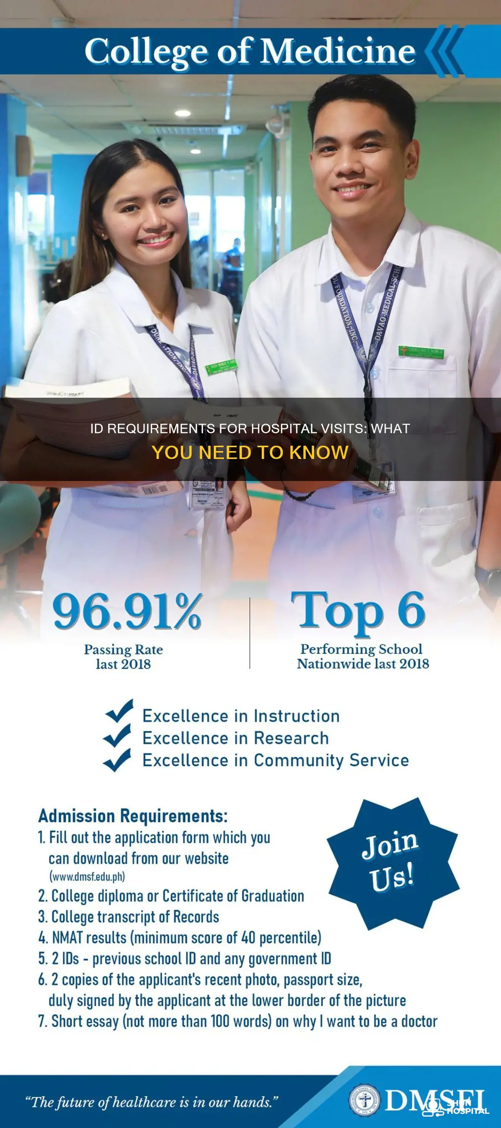 do you need id for hospital visit