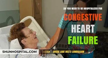 Hospitalization for Congestive Heart Failure: When is it Necessary?