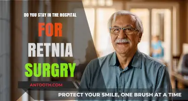 Retina Surgery Recovery: Hospital Stay or Outpatient Procedure?