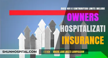 Understanding 401(k) Contribution Limits and Owner's Hospitalization Insurance