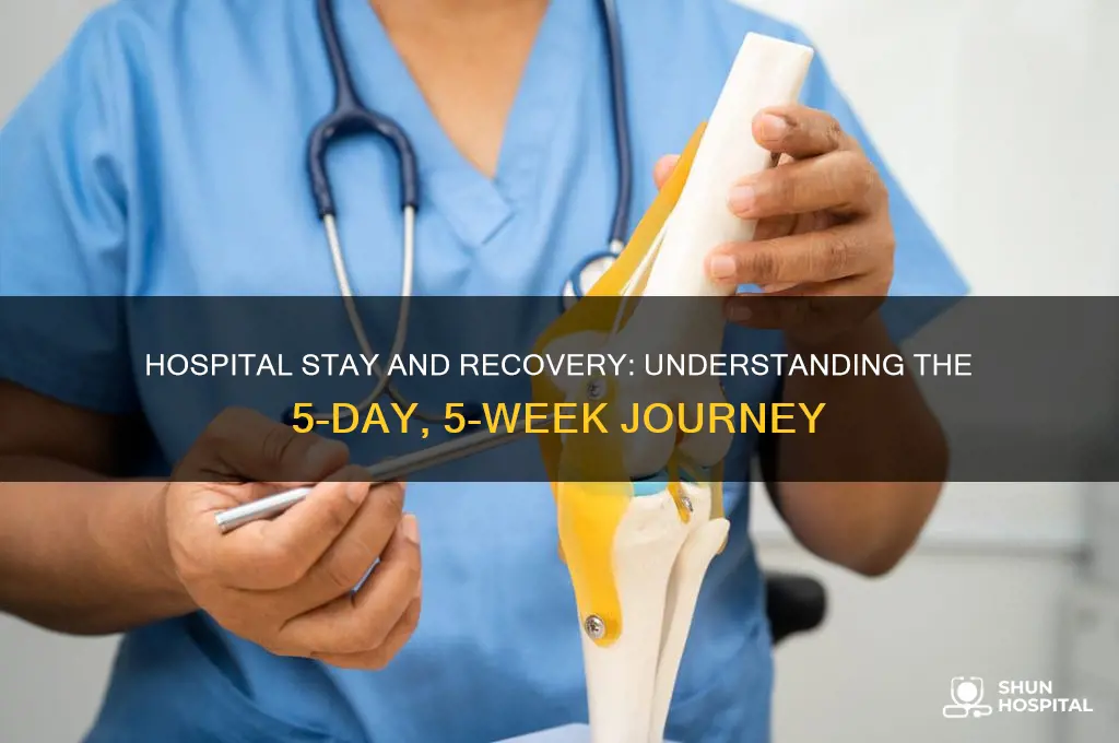 does 5 days in hospital 5 weeks of recovery