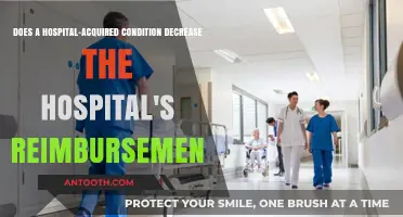 Hospital-Acquired Conditions: Impact on Reimbursement and Financial Penalties