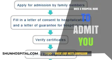 Hospital Admission: Your Rights and Their Rules