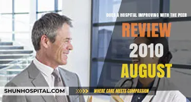 Peer Review Impact: Hospital Improvements Post-August 2010 Analysis