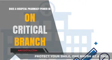 Is Hospital Pharmacy Power a Critical Branch in Healthcare Operations?