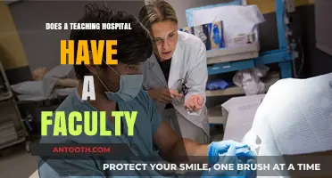 Teaching Hospitals: Do They Have Faculty Members?