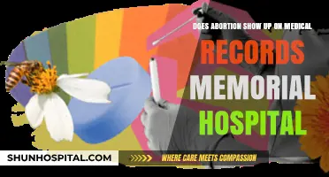 Abortion Records at Memorial Hospital: Privacy and Documentation Explained