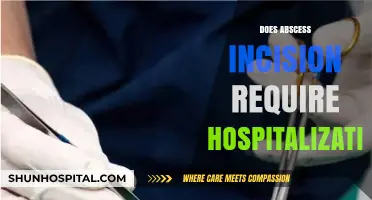 Abscess Incision: Hospitalization Needed or Outpatient Procedure?