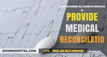 AHA Accreditation: Is Medication Reconciliation Mandatory for All Hospitals?