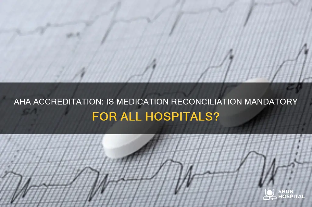 does aha require all acredited hospitals to provide medical reconcilation
