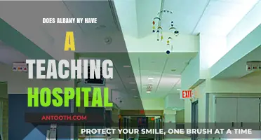 Albany, NY: Teaching Hospitals and Medical Education