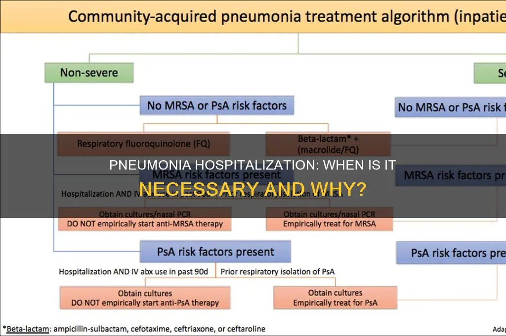 does all pneumonia require hospitalization