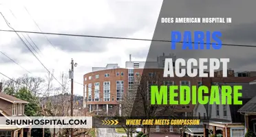 Medicare Coverage at American Hospital in Paris