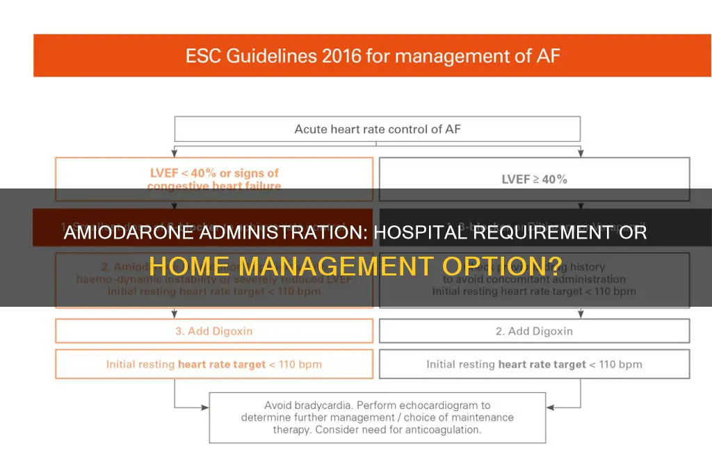 does amiodarone have to be given at the hospital