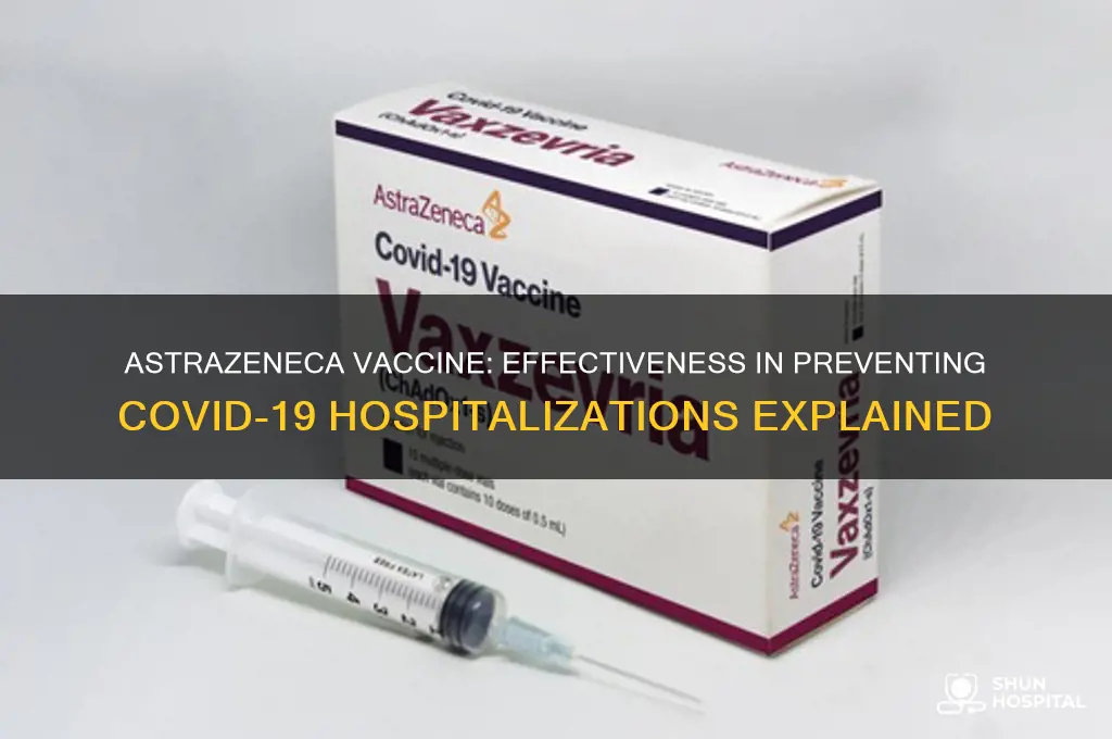 does astrazeneca prevent hospitalization
