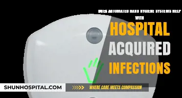 Automated Hand Hygiene Systems: Reducing Hospital-Acquired Infections Effectively?