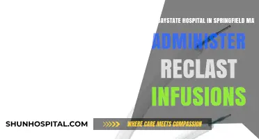 Baystate Hospital Springfield MA: Reclast Infusion Administration Explained