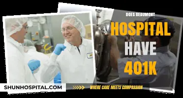 Beaumont Hospital Employee Benefits: 401k Plan Availability Explained