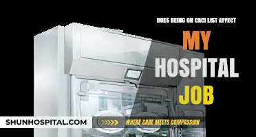 CACI List Impact: How It Affects Your Hospital Employment Status
