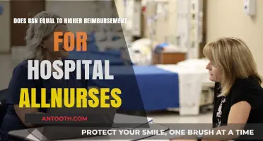 BSN Impact: Higher Reimbursement for Hospitals and Nurses?