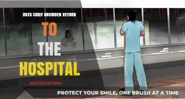 Chief Bromden's Hospital: Will He Return?