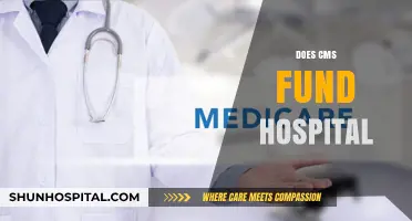 Does CMS Fund Hospitals? Understanding Medicare's Role in Healthcare Financing