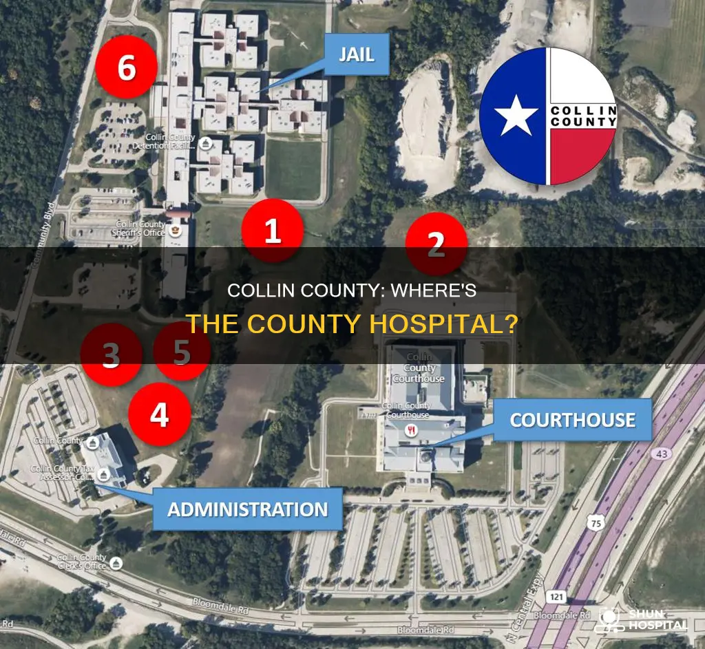 does collin county have a county hospital